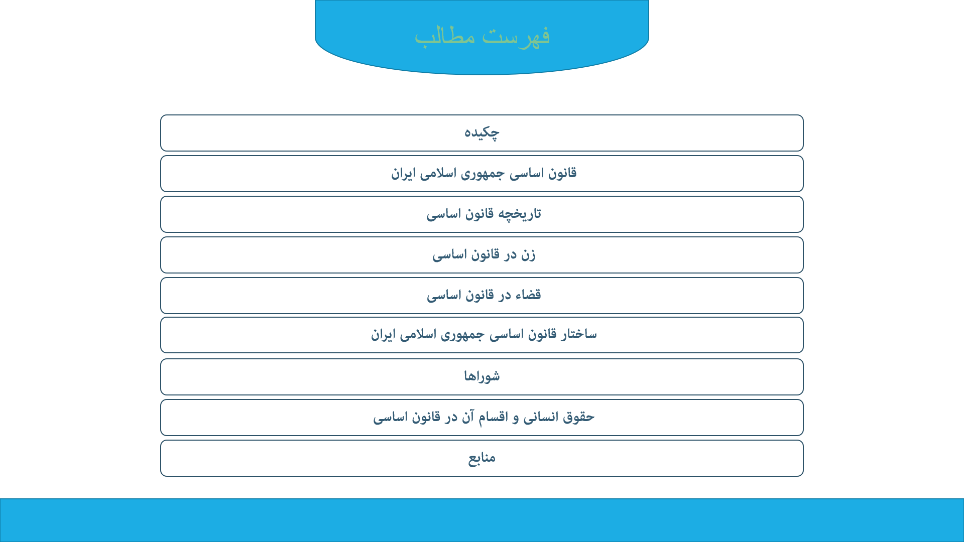 پاورپوینت در مورد قانون اساسی جمهوری اسلامی ایران 